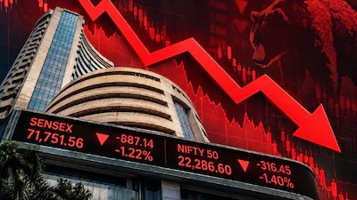 Sensex Tanks 1,000 Points, Nifty Below 22,250; Nearly Rs 8 Lakh Crore Wealth Wiped Out